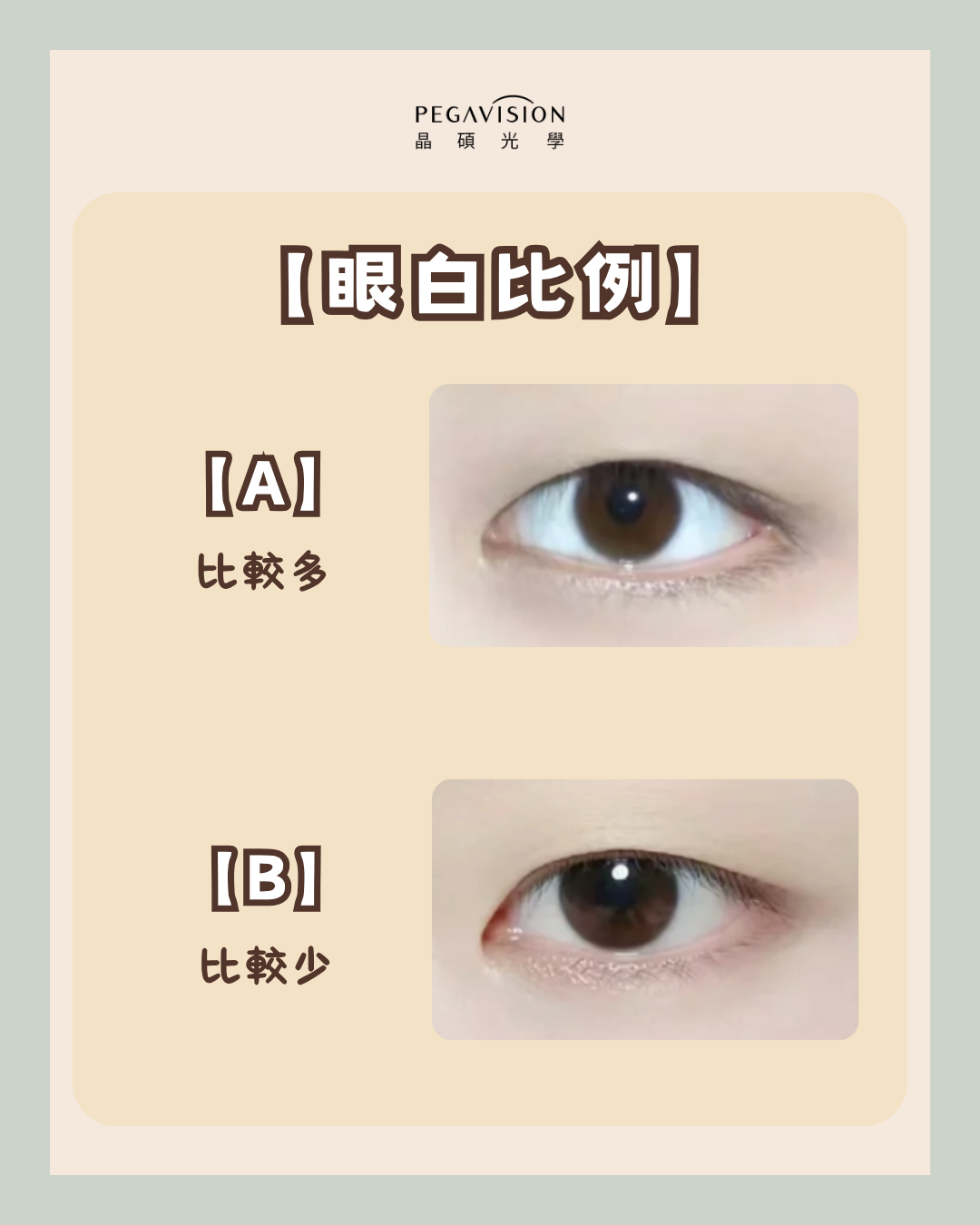 【眼型自測指南】4