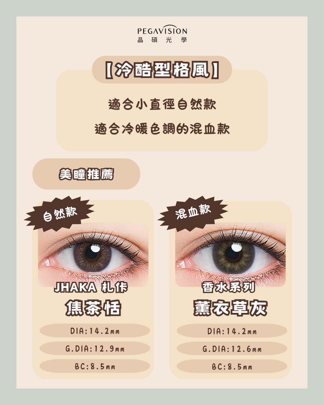 【眼型自測指南】7