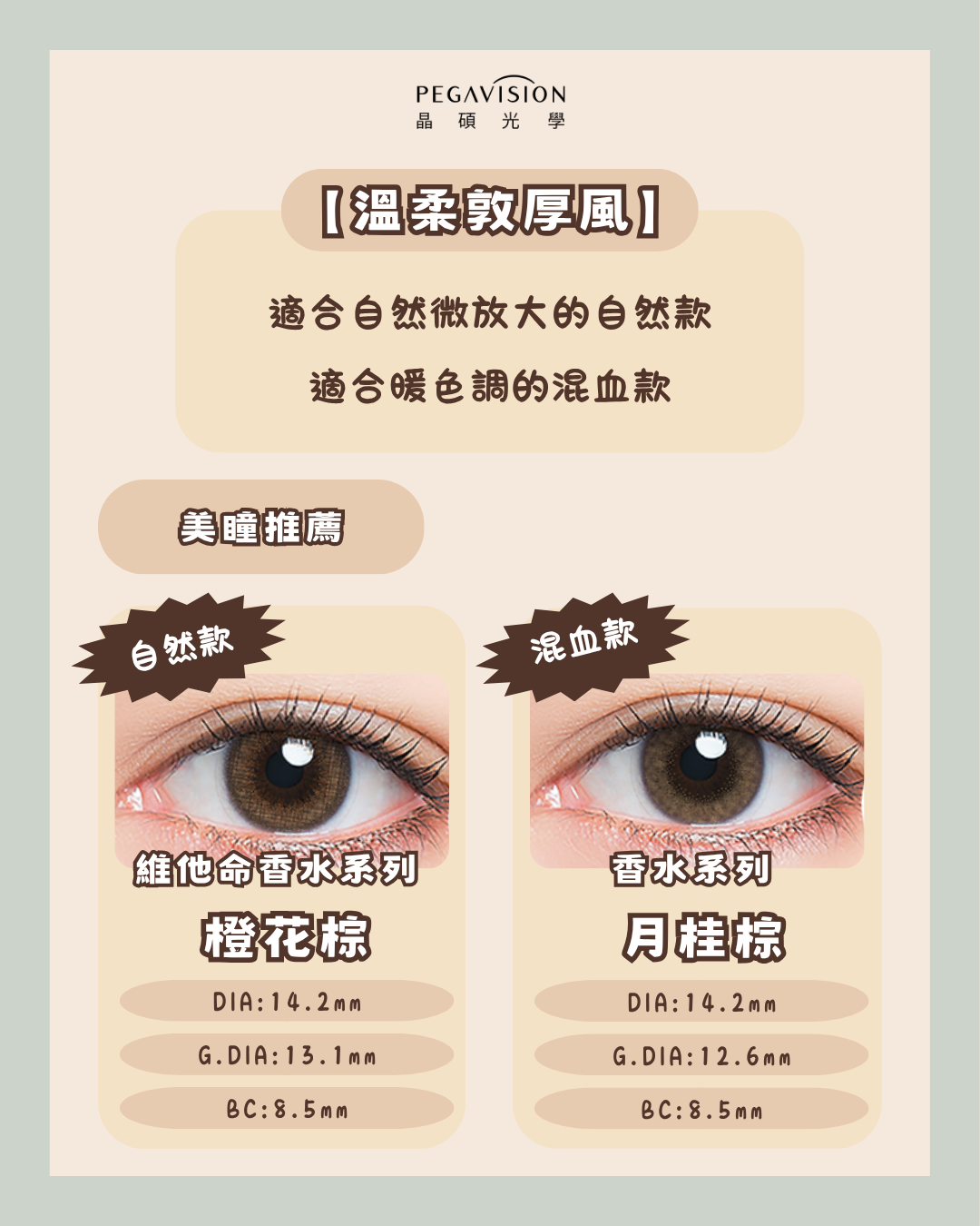 【眼型自測指南】8