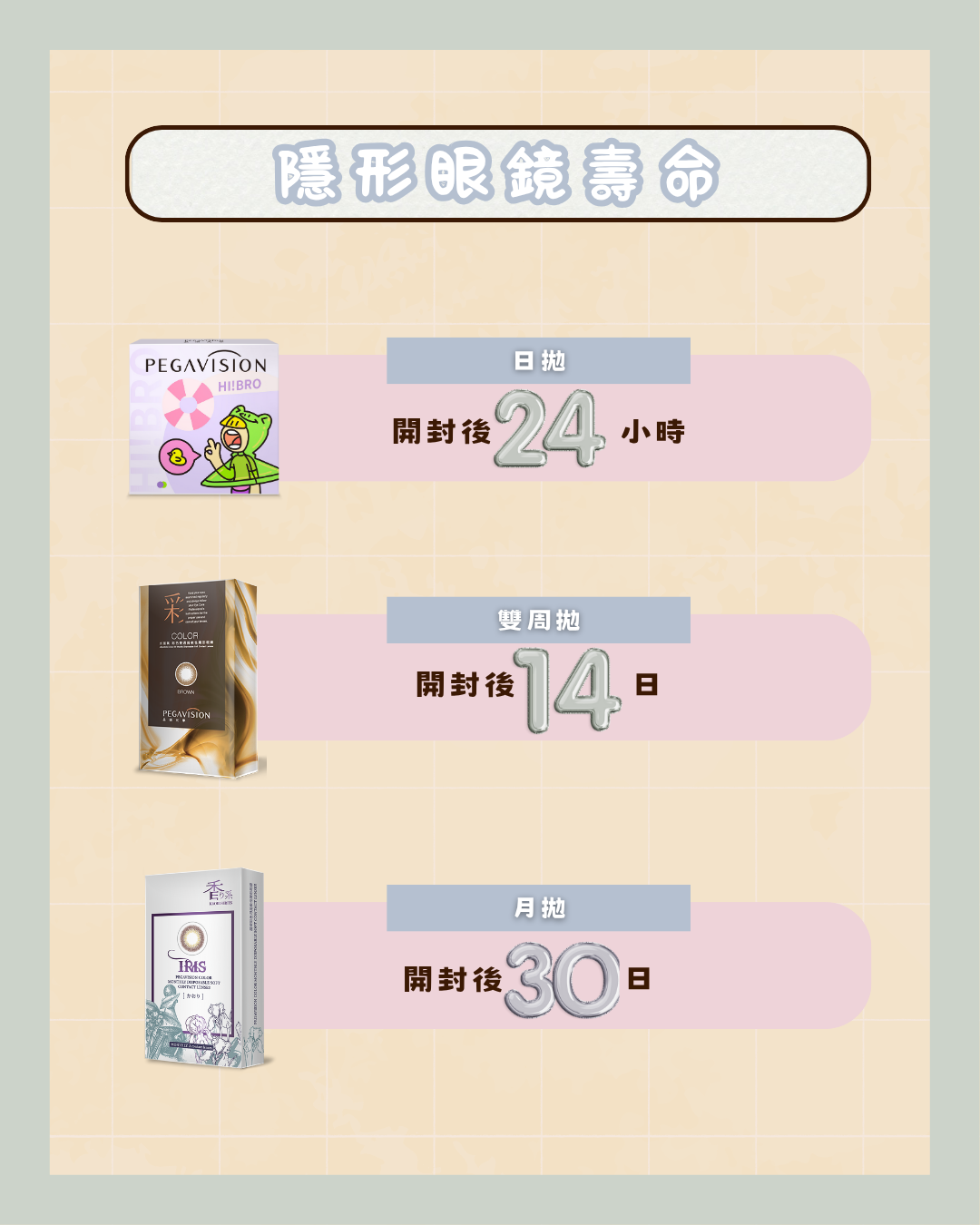 日拋、月拋、雙週拋2