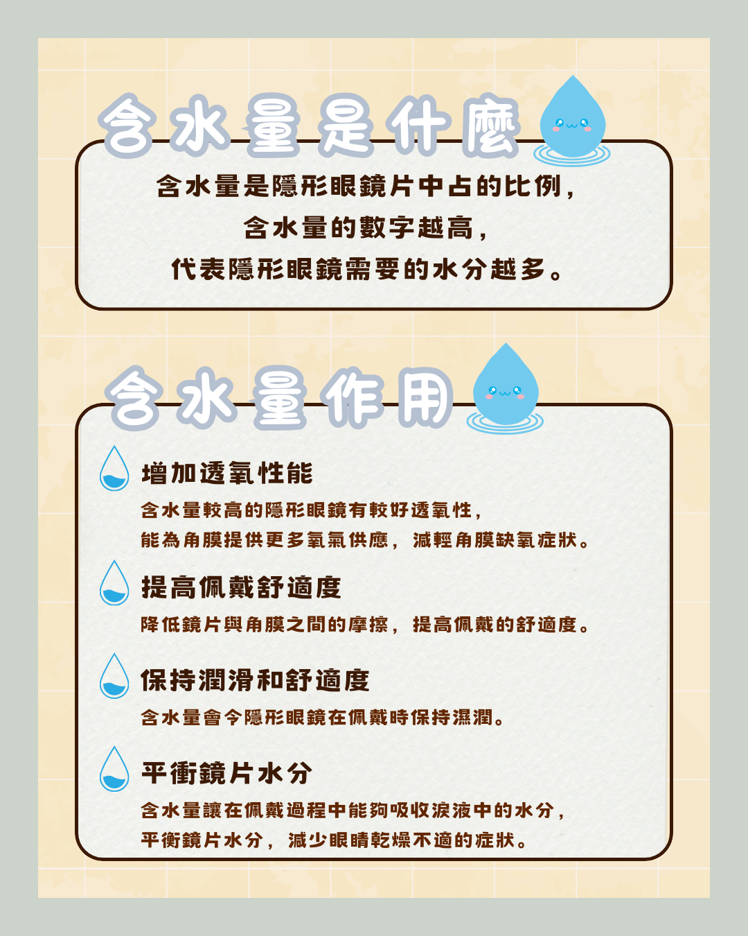 Con 含水量迷思＿2