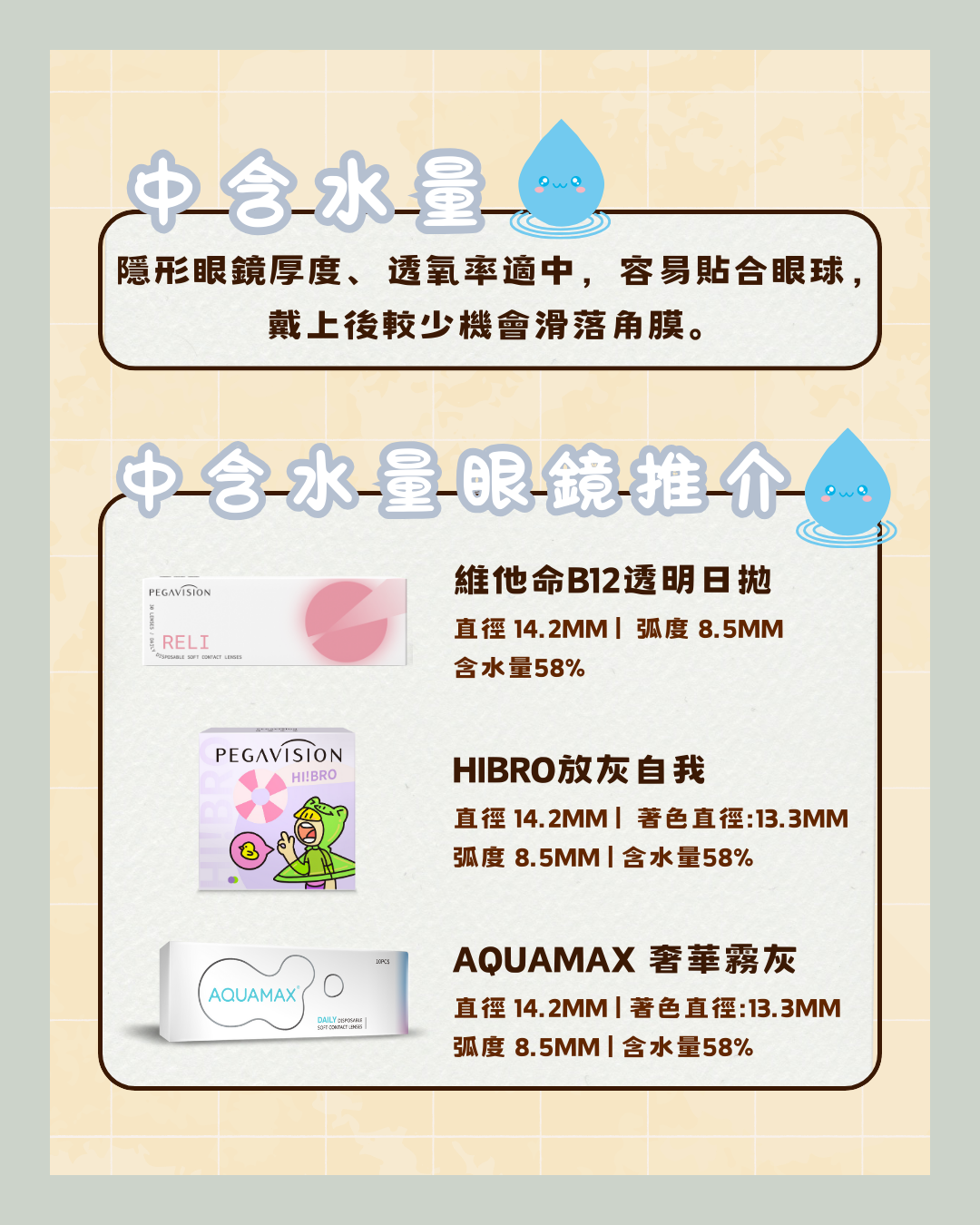 Con 含水量迷思＿5