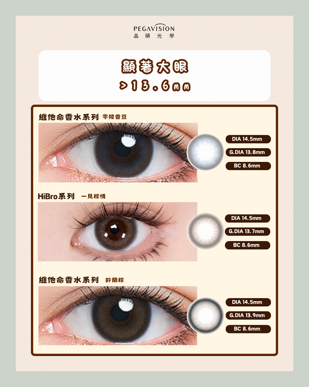 不同著色直徑ColorCon推介2