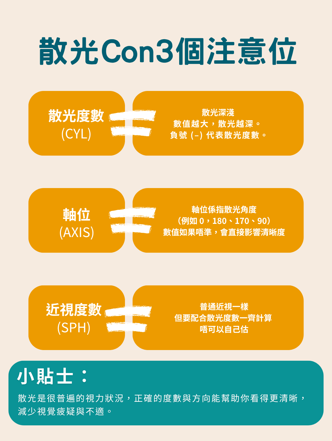 Con點樣揀？2