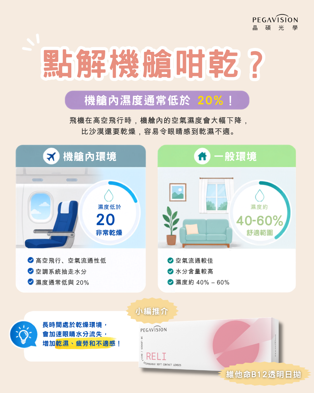 Con攻略2